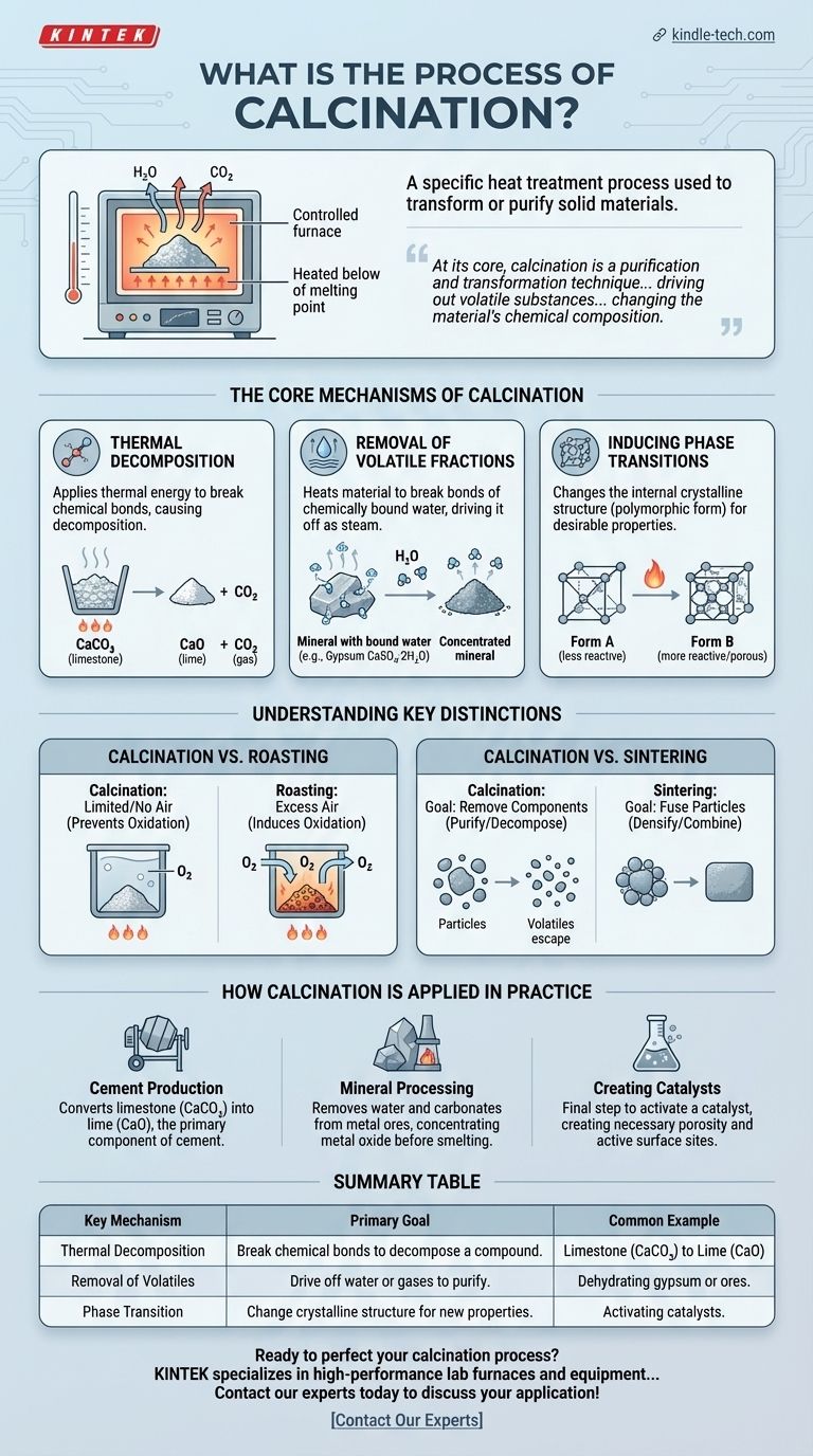 Quel est le processus de calcination ? Un guide de la purification et de la transformation thermique Guide Visuel
