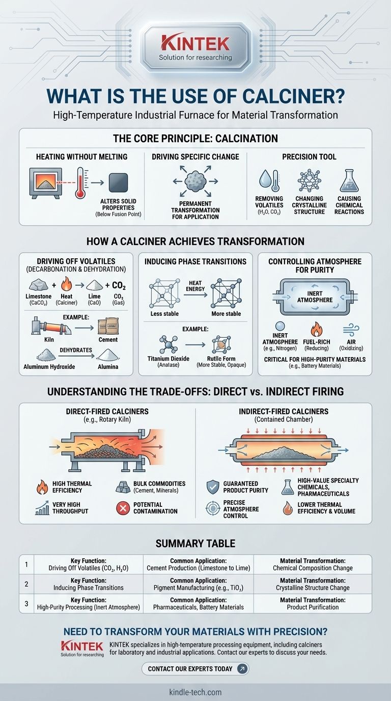 소성로(Calciner)의 용도는 무엇인가요? 고온 재료 변환 가이드 시각적 가이드