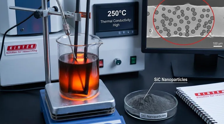 Quali sono le proprietà termiche delle nanoparticelle di carburo di silicio? Sblocca una gestione termica superiore