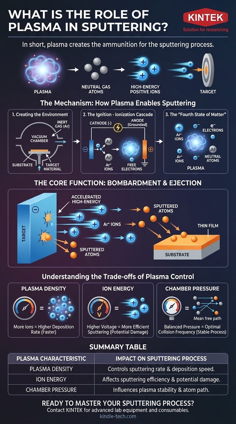 ما هو دور البلازما في عملية التذرية؟ مفتاح توليد المقذوفات الأيونية لترسيب الأغشية الرقيقة دليل مرئي
