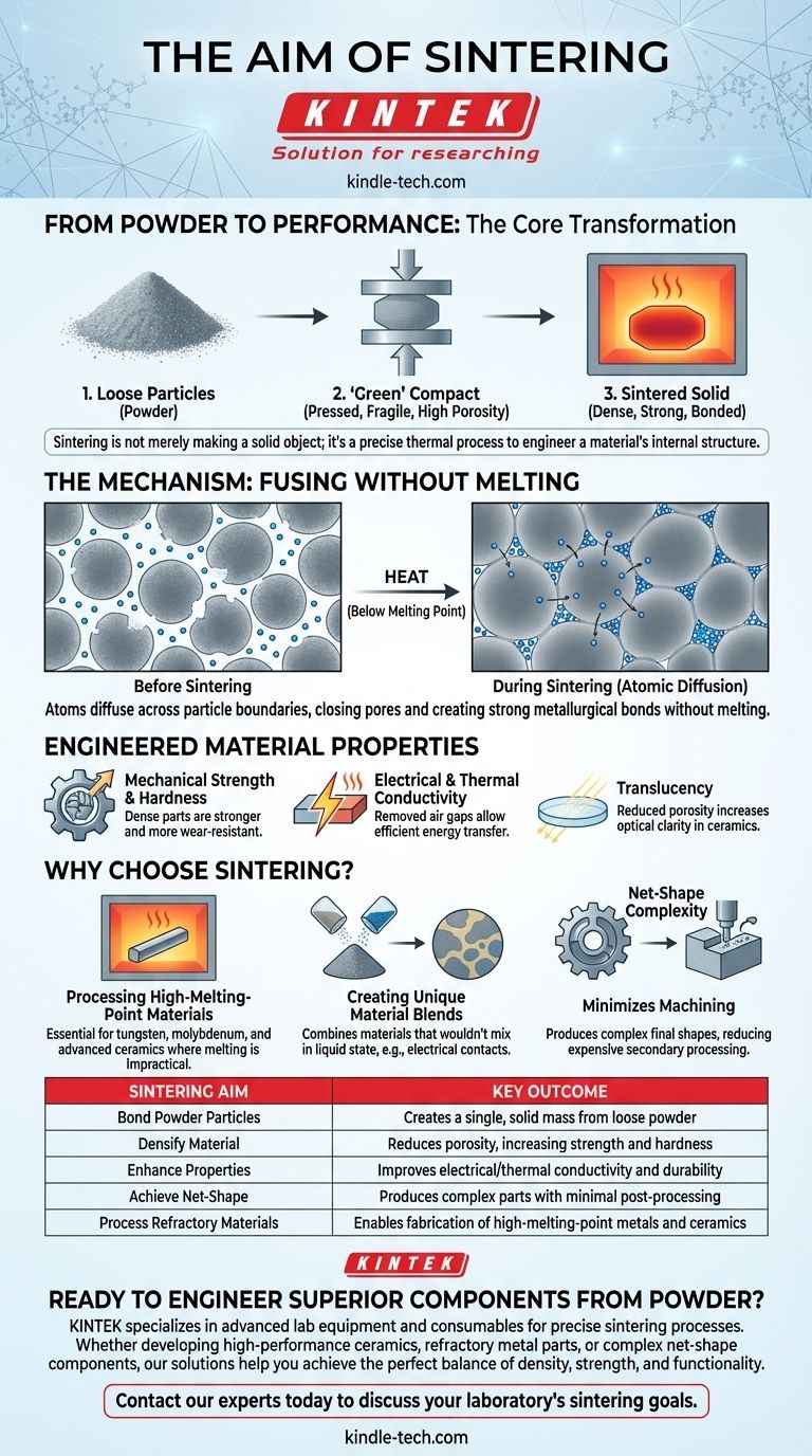 What is the aim of sintering? Transform Powder into High-Performance Components Visual Guide