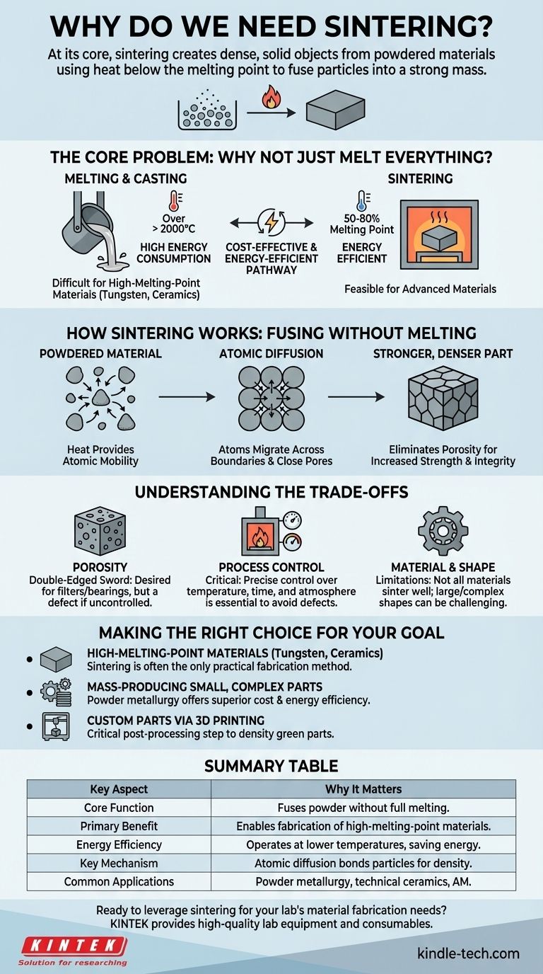 Pourquoi avons-nous besoin du frittage ? Pour créer des pièces solides et denses sans les faire fondre. Guide Visuel