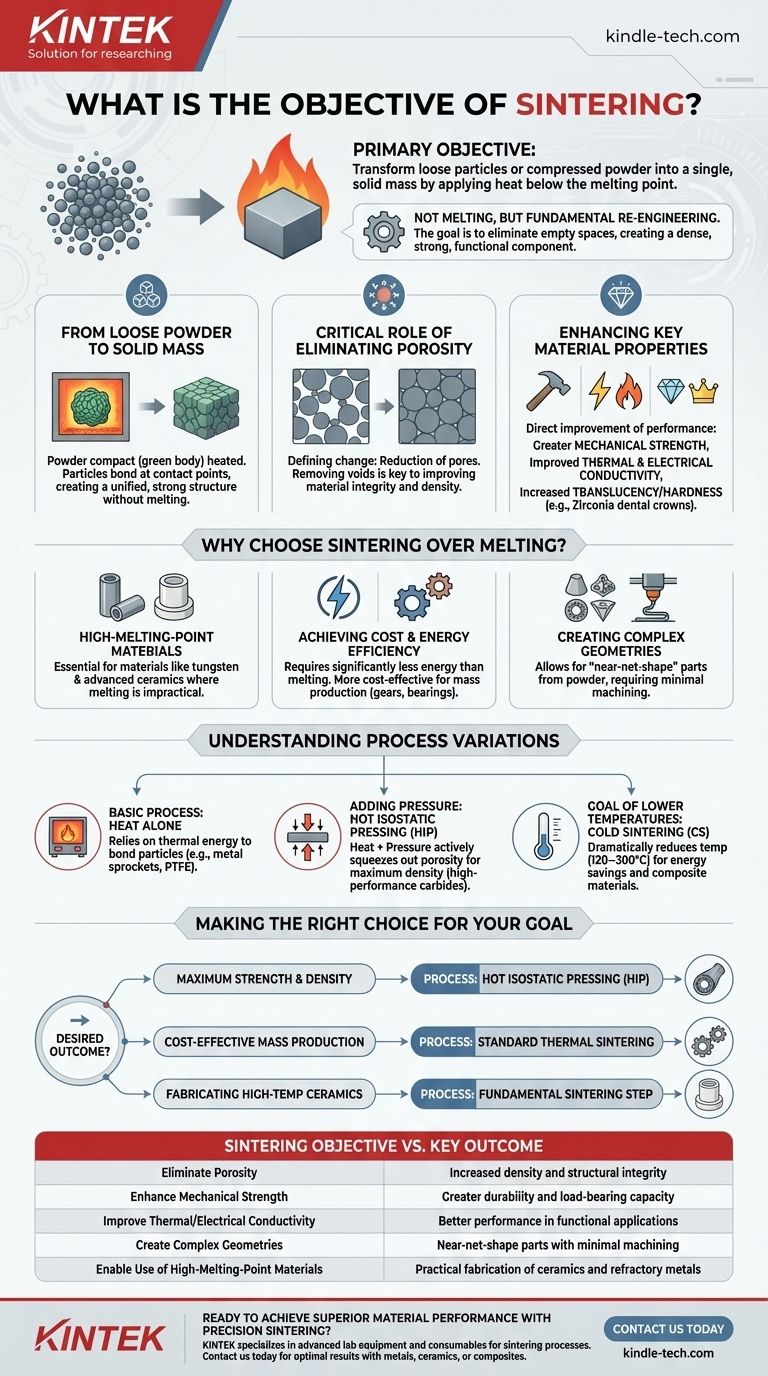 What is the objective of sintering? Transforming Powders into High-Performance Solid Parts Visual Guide