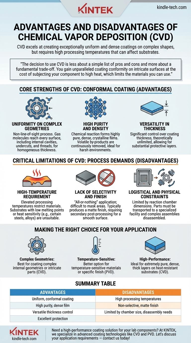 ما هي مزايا وعيوب الترسيب الكيميائي للبخار (CVD)؟ الموازنة بين الطلاء عالي الأداء وحدود درجات الحرارة العالية دليل مرئي
