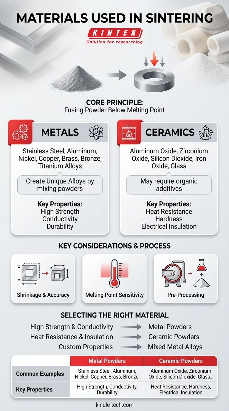 Which material is used in sintering process? Unlock the Power of Metals & Ceramics Visual Guide