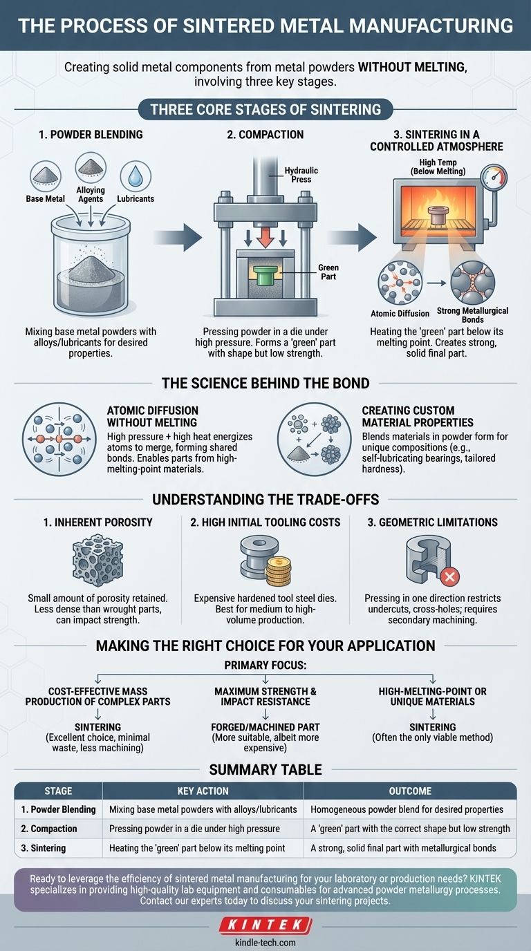 Qual é o processo de fabricação de metal sinterizado? Um guia para peças complexas e econômicas Guia Visual