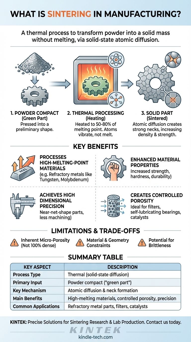 ¿Qué es la sinterización en el proceso de fabricación? Una guía para crear piezas densas y de alto rendimiento Guía Visual