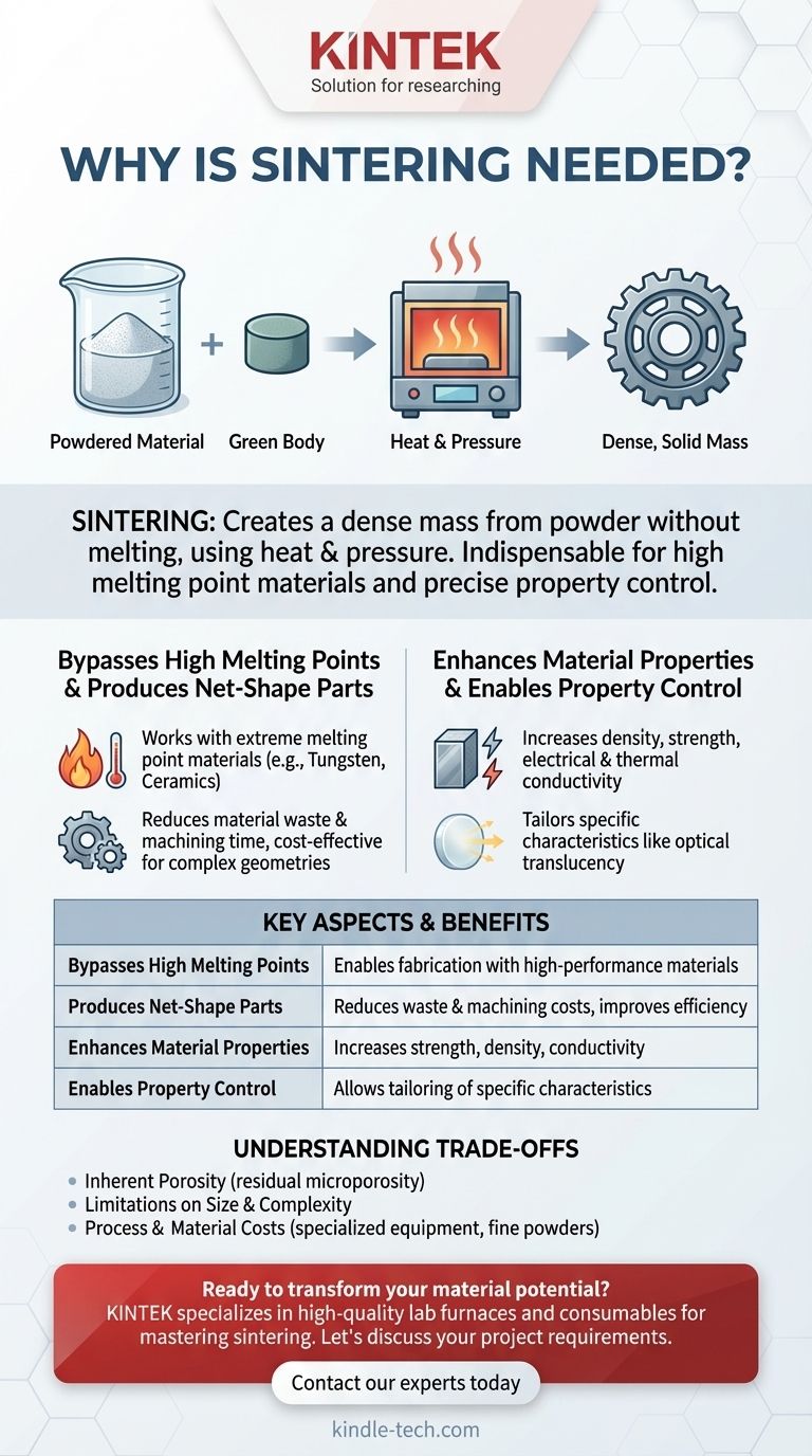 لماذا التلبيد ضروري؟ إنشاء مكونات عالية الأداء دون صهر دليل مرئي