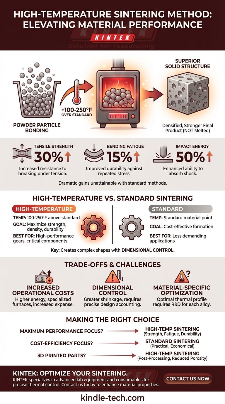 What is high-temperature sintering method? Boost Strength & Durability with Advanced Thermal Processing Visual Guide