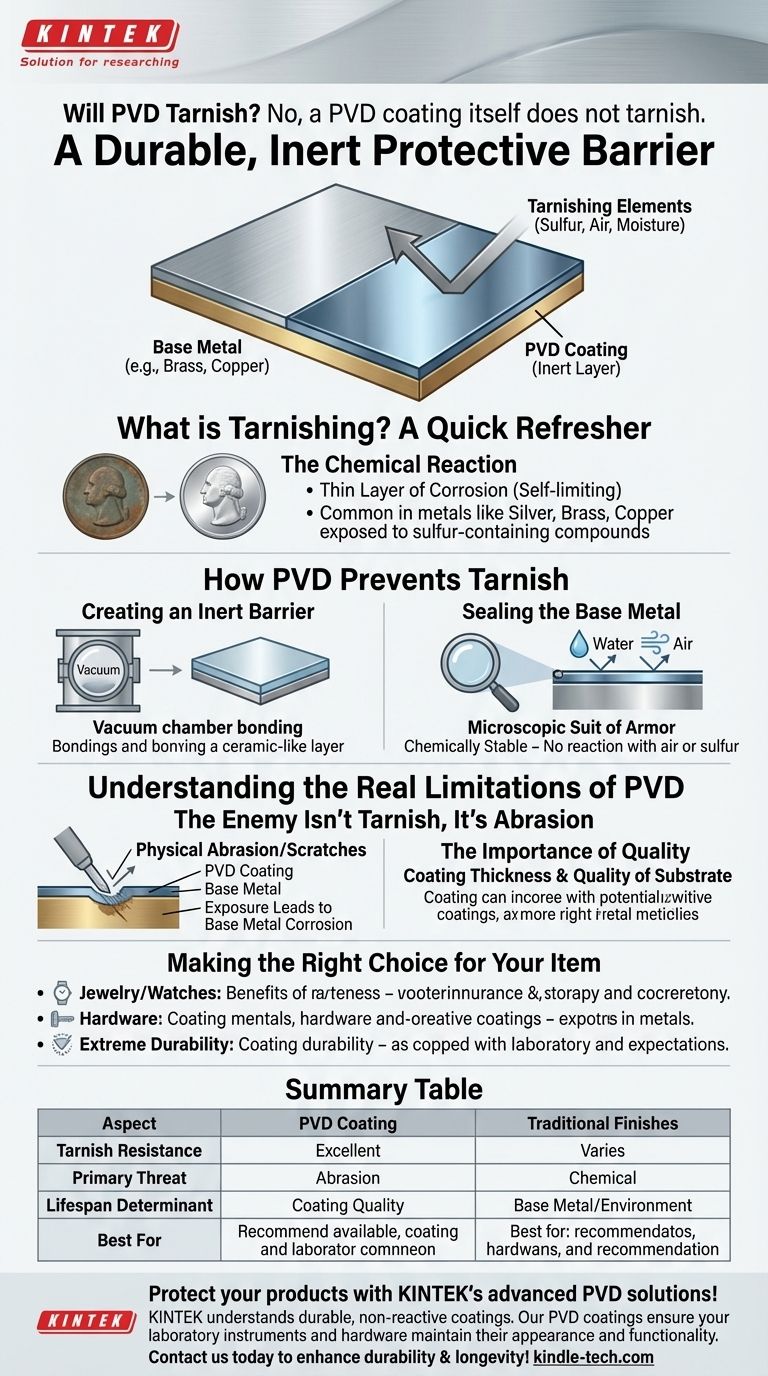 هل يتأكسد طلاء PVD؟ لماذا توفر طبقات PVD مقاومة فائقة للتأكسد دليل مرئي