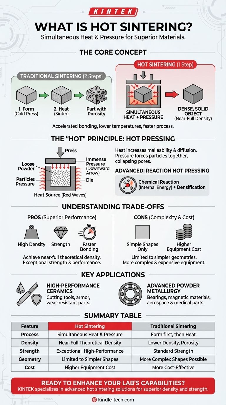 Was ist heißes Sintern? Erreichen Sie überlegene Dichte und Festigkeit für Ihre Materialien Visuelle Anleitung