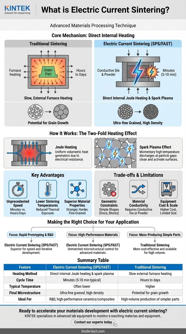 Cos'è la sinterizzazione a corrente elettrica? Ottenere una densificazione rapida e ad alte prestazioni dei materiali Guida Visiva