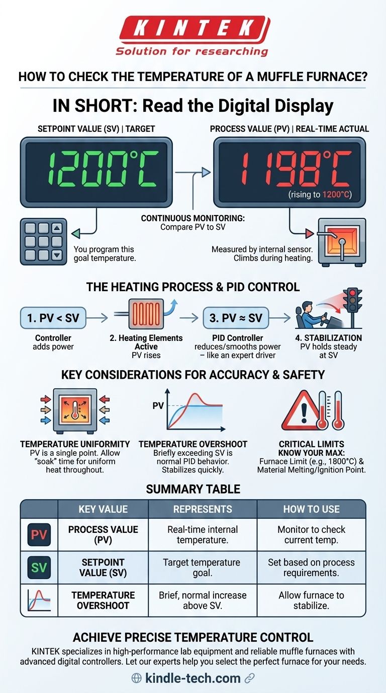 Come si controlla la temperatura di un forno a muffola? Una guida al monitoraggio preciso Guida Visiva