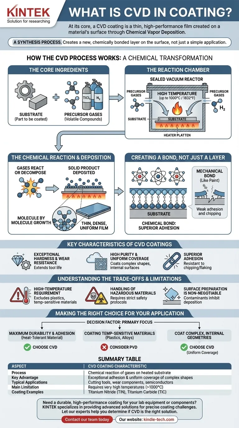 Was ist CVD bei Beschichtungen? Ein Leitfaden zur chemischen Gasphasenabscheidung (CVD) für Hochleistungsanwendungen Visuelle Anleitung