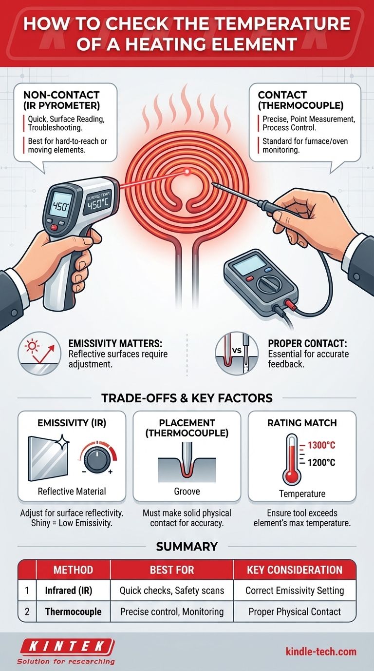 가열 요소의 온도는 어떻게 확인합니까? 정확한 결과를 위해 올바른 도구를 선택하십시오 시각적 가이드