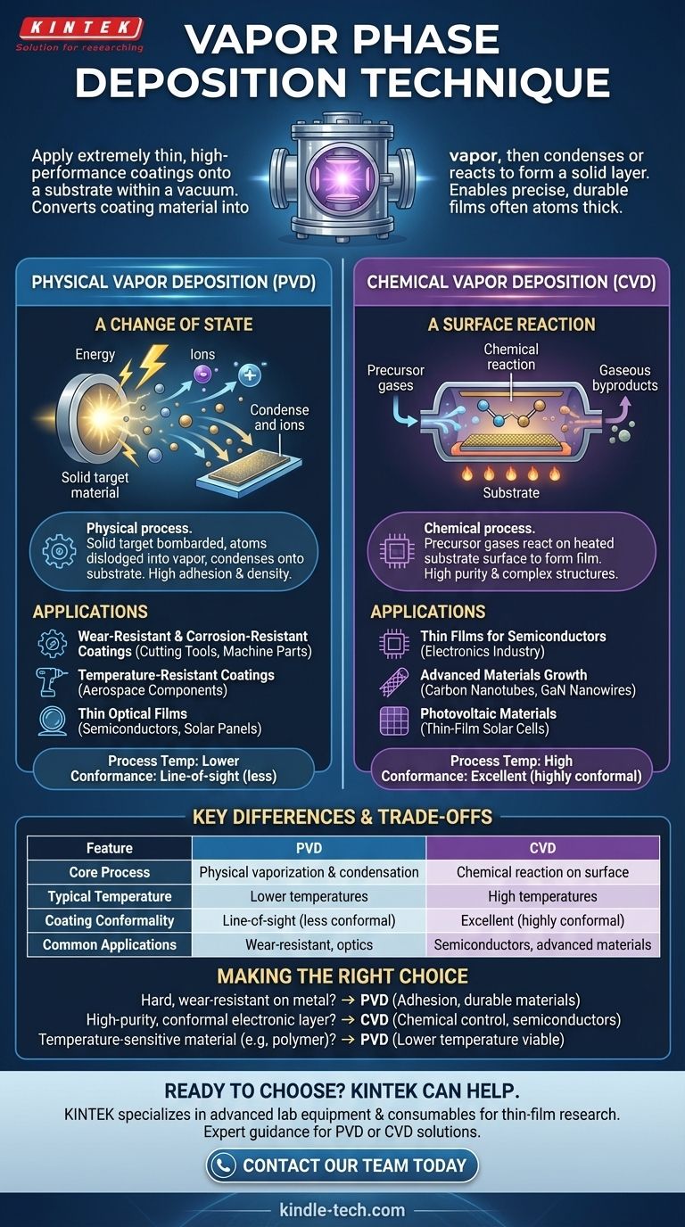 ما هي تقنية الترسيب في الطور البخاري؟ دليل لطرق طلاء الأغشية الرقيقة بالترسيب الفيزيائي للبخار (PVD) والترسيب الكيميائي للبخار (CVD) دليل مرئي