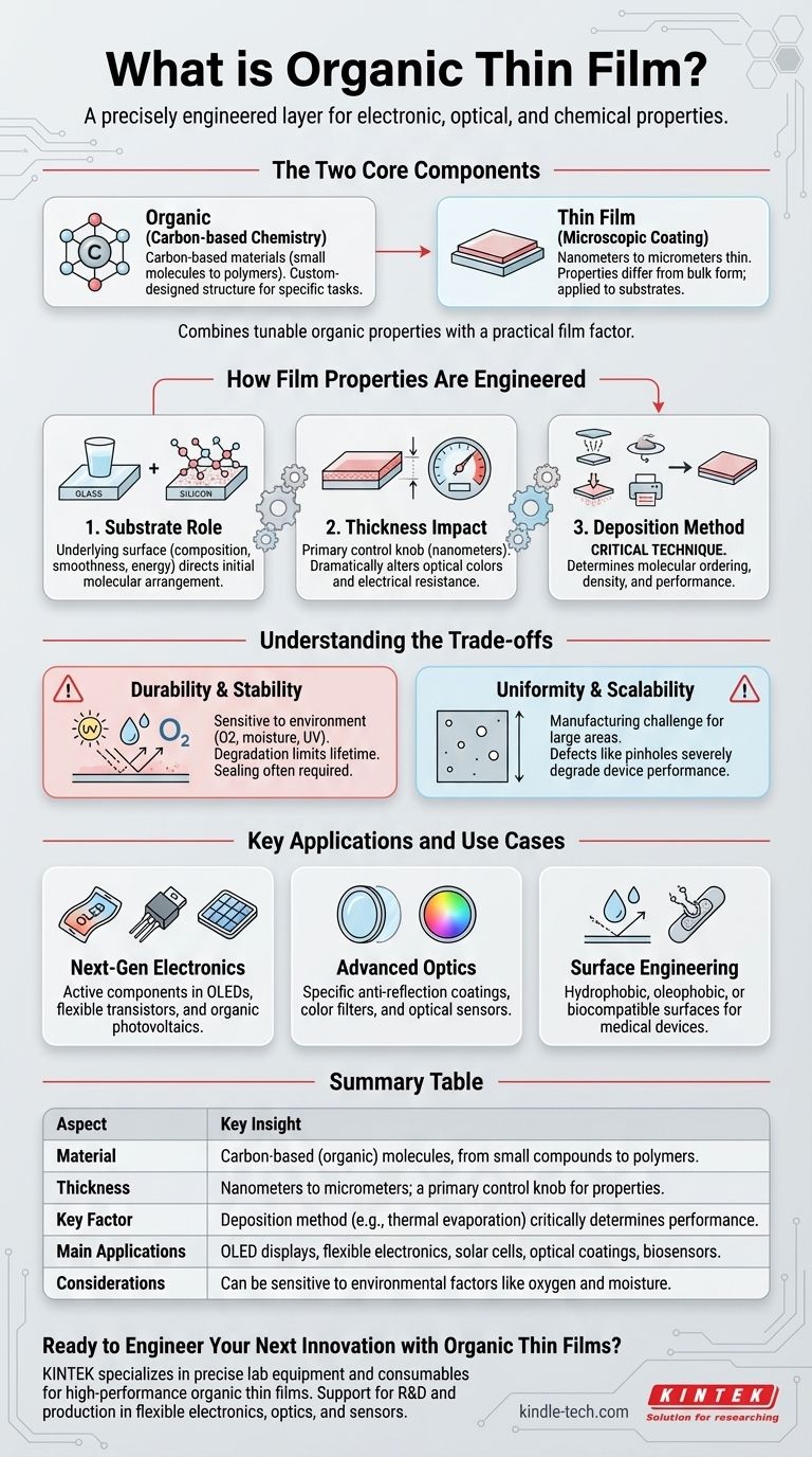 ما هي الأغشية العضوية الرقيقة؟ دليل للطبقات الجزيئية المصممة للتقنيات المتقدمة دليل مرئي