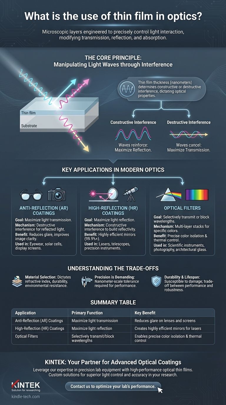 Qual è l'uso dei film sottili in ottica? Padroneggiare il controllo della luce per lenti, specchi e filtri Guida Visiva