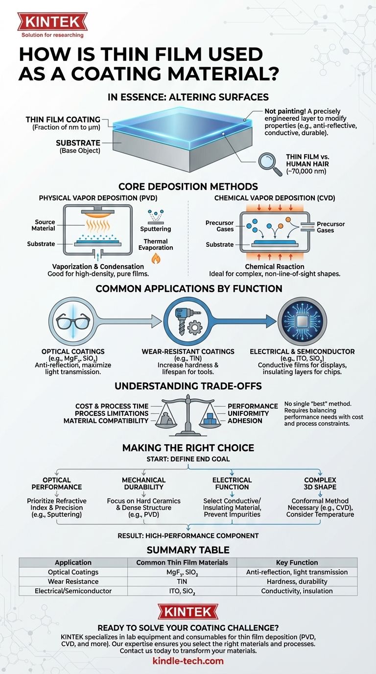 薄膜如何用作涂层材料？增强材料性能指南 图解指南