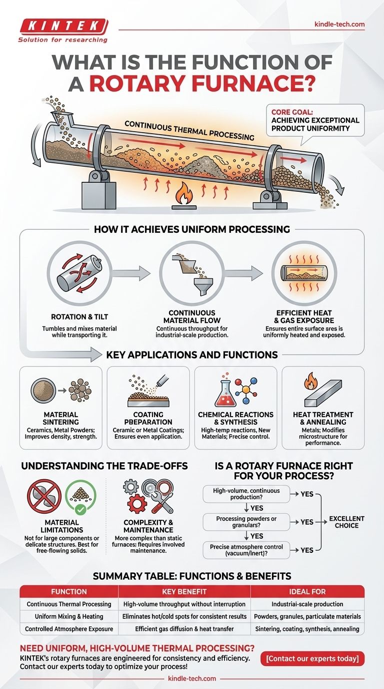回转炉的功能是什么？实现均匀、连续的热处理 图解指南