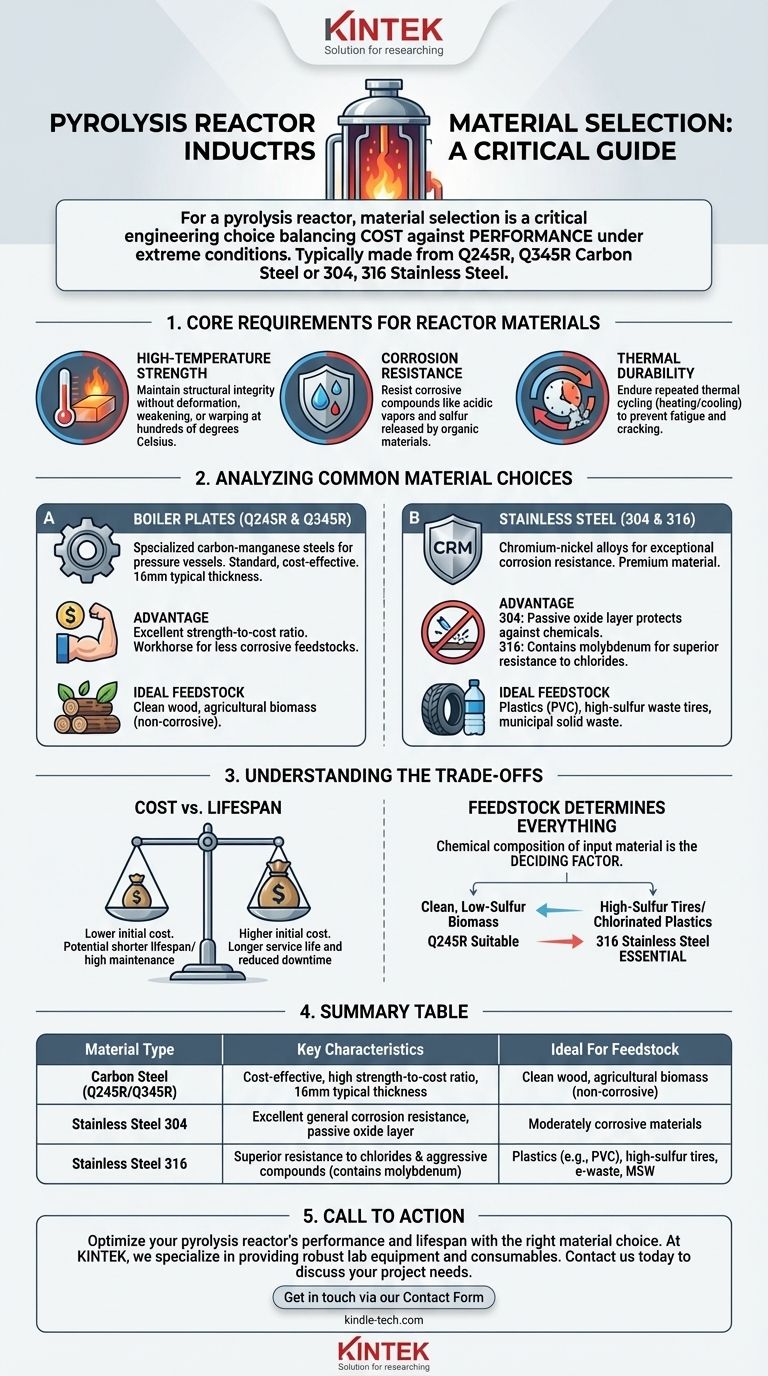 ¿De qué material está hecho un reactor de pirólisis? Elija el acero adecuado para la durabilidad y el costo Guía Visual