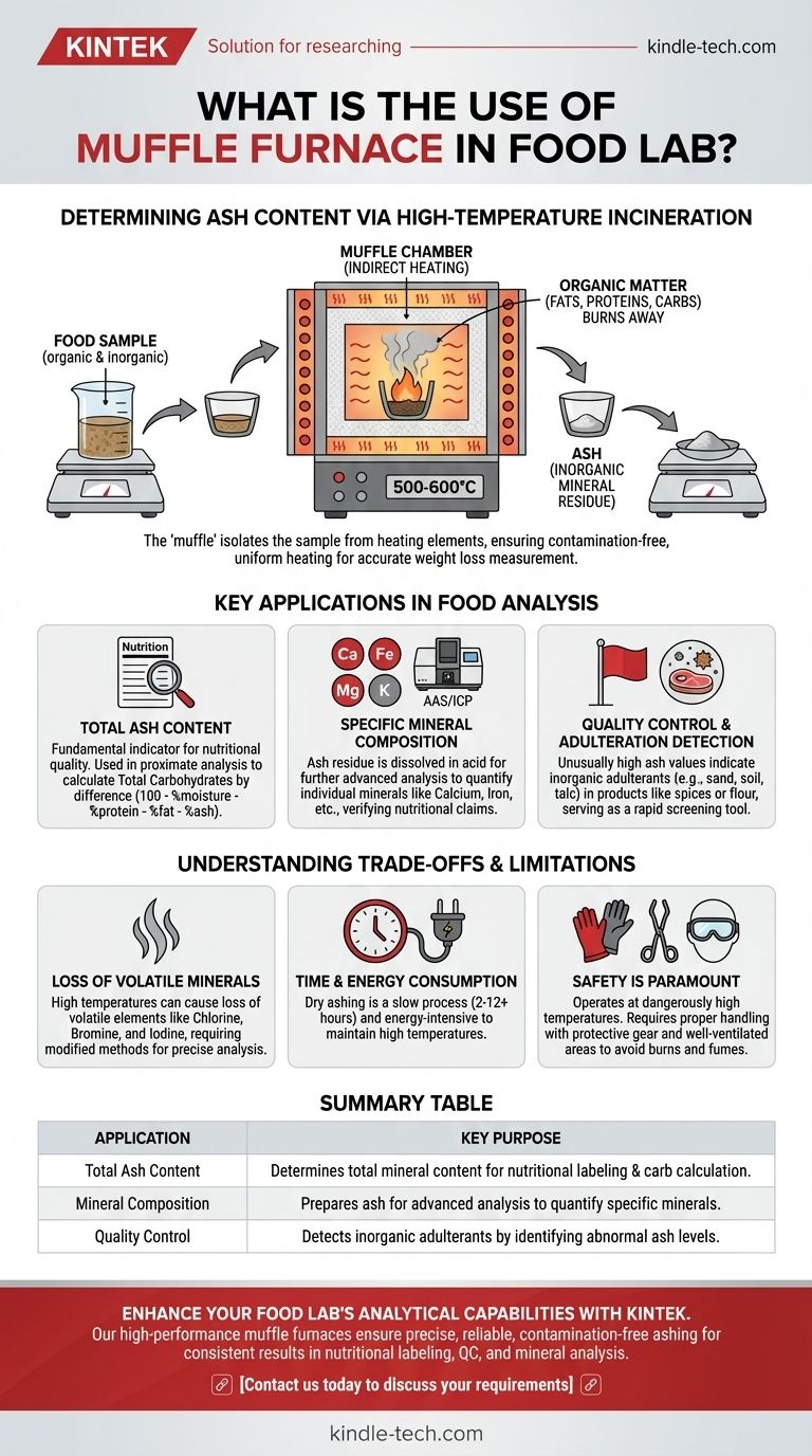 ما هو استخدام الفرن الصامت (muffle furnace) في مختبرات الأغذية؟ ضروري للتحليل الدقيق لمحتوى الرماد دليل مرئي