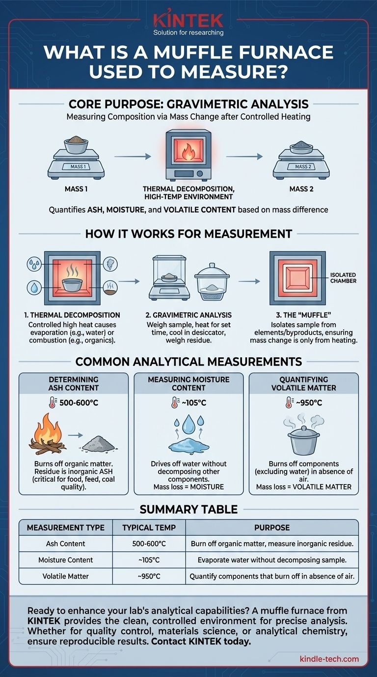 À quoi sert un four à moufle pour la mesure ? Débloquez une analyse d'échantillon précise grâce au chauffage à haute température Guide Visuel