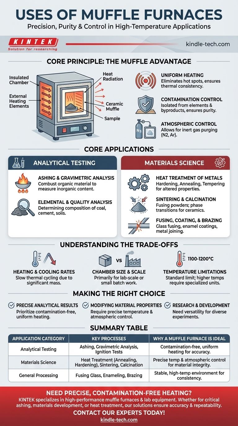 Wofür werden Muffelöfen verwendet? Präzise, kontaminationsfreie Hochtemperaturverarbeitung erreichen Visuelle Anleitung