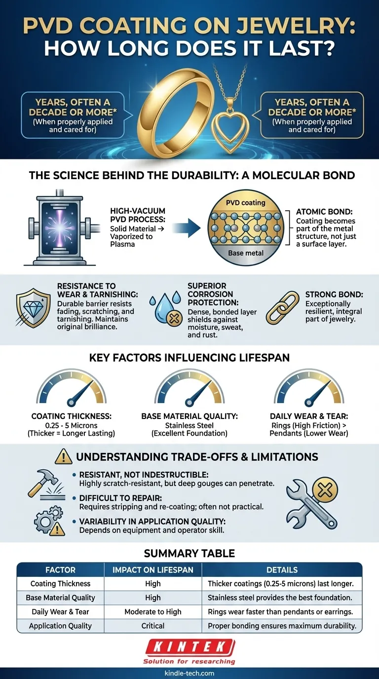 PVD涂层在珠宝上的寿命有多久？实现十年耐用佩戴 图解指南