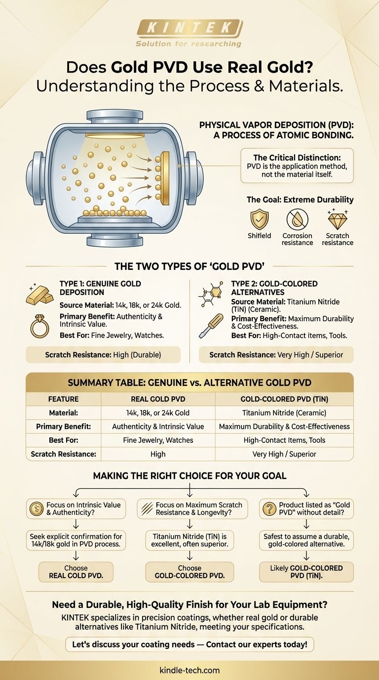Verwendet Gold-PVD echtes Gold? Entdecken Sie die Wahrheit über langlebige Goldbeschichtungen Visuelle Anleitung