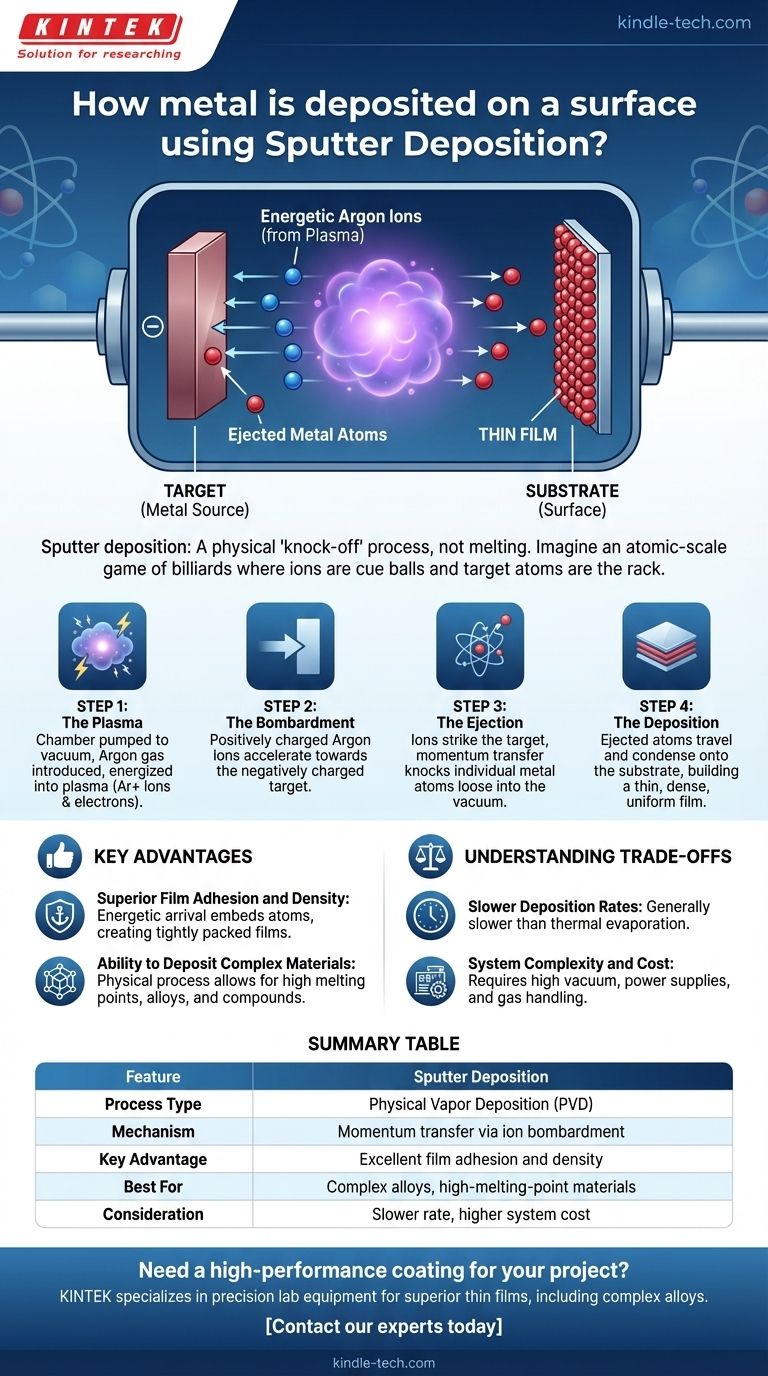 스퍼터 증착을 사용하여 금속을 표면에 증착하는 방법은 무엇인가요? 고품질 박막 코팅을 위한 안내서 시각적 가이드