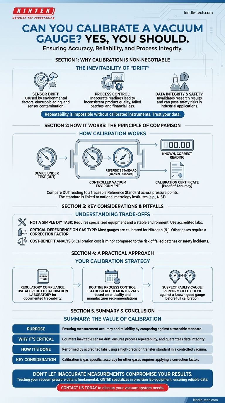 هل يمكنك معايرة مقياس التفريغ؟ ضمان قراءات ضغط دقيقة لمختبرك دليل مرئي
