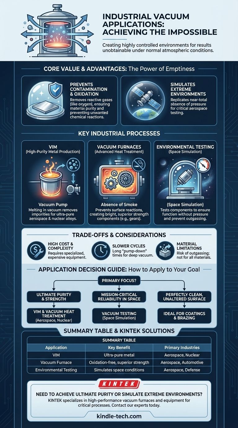 ما هو تطبيق الفراغ في الصناعة؟ إطلاق العنان للنقاء والأداء في العمليات الحرجة دليل مرئي
