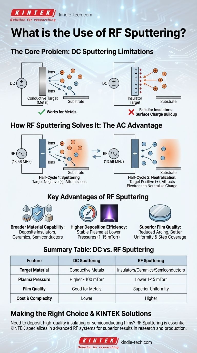 RF 스퍼터링의 용도는 무엇인가요? 고품질 절연막 증착에 필수적입니다 시각적 가이드