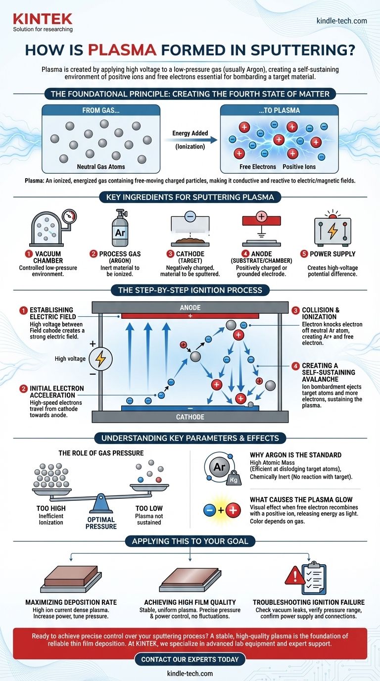Wie entsteht Plasma beim Sputtern? Zünden Sie ein stabiles Plasma für eine überlegene Dünnschichtabscheidung Visuelle Anleitung
