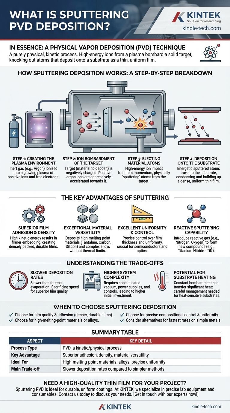 Qu'est-ce que le dépôt PVD par pulvérisation cathodique ? Un guide pour un revêtement mince de haute qualité Guide Visuel