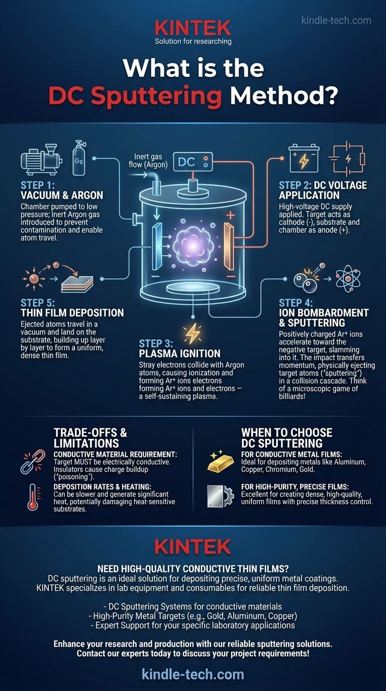 DCスパッタリング法とは？導電性コーティングのための薄膜形成ガイド ビジュアルガイド