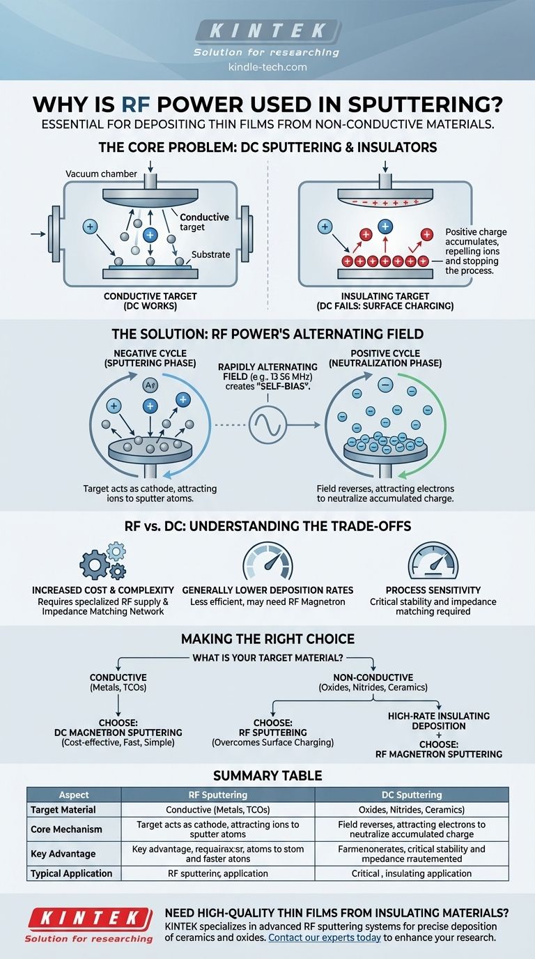 Почему ВЧ-мощность используется в процессе распыления? Обеспечение осаждения тонких пленок из изоляционных материалов Визуальное руководство