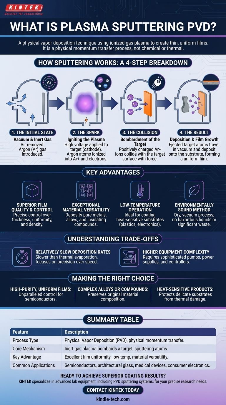 What is plasma sputtering PVD? A Guide to High-Quality, Low-Temperature Coating Visual Guide