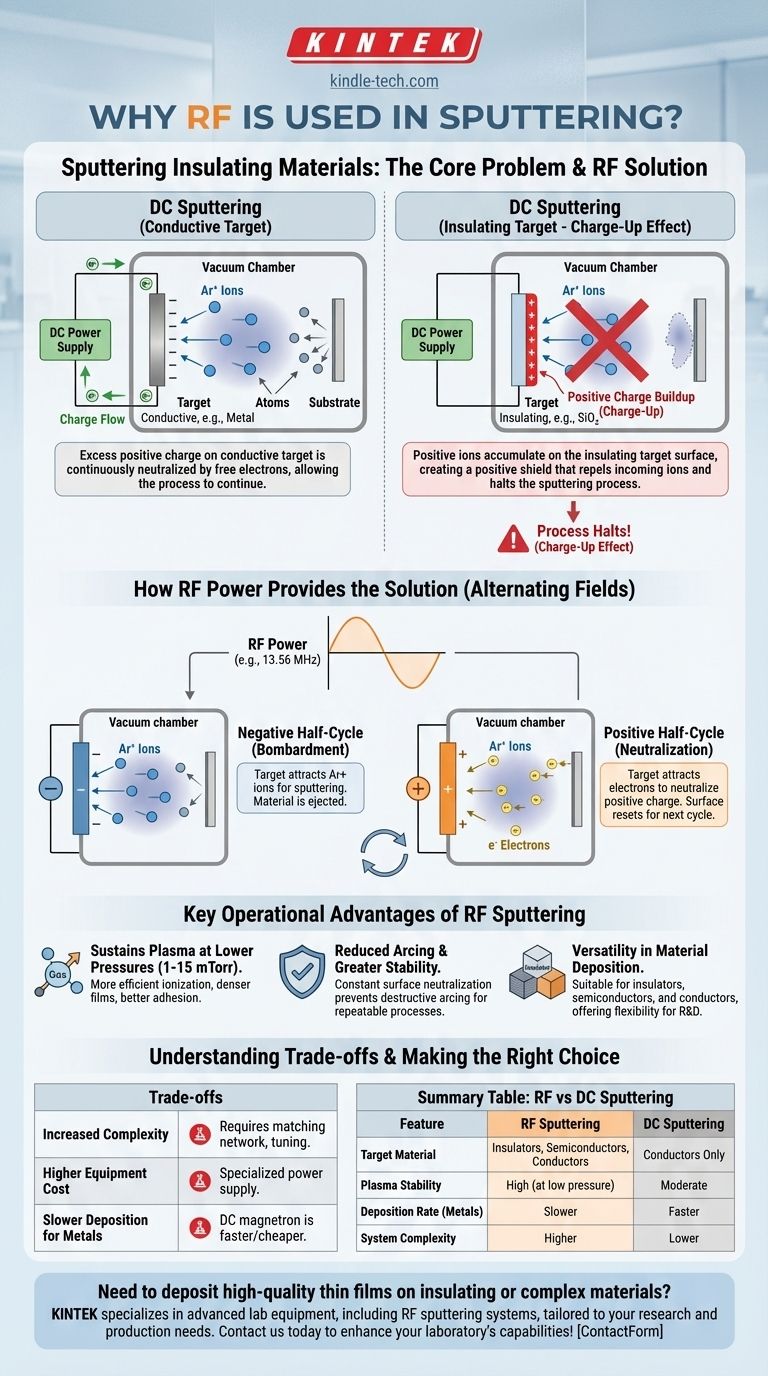 Why RF is used in sputtering? Enable Thin-Film Deposition on Insulating Materials Visual Guide
