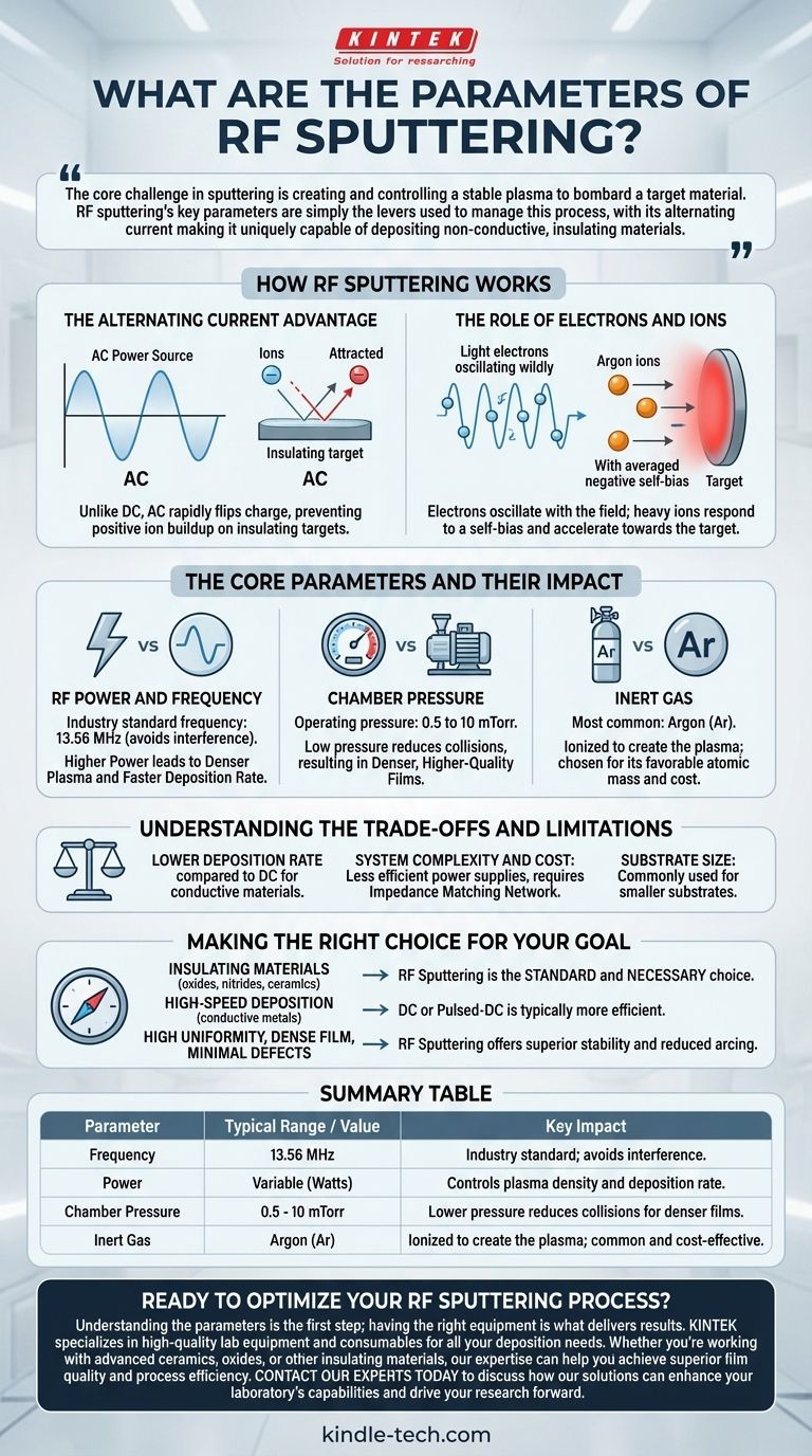 ¿Cuáles son los parámetros del sputtering de RF? Domine las palancas clave para una deposición de película delgada superior Guía Visual