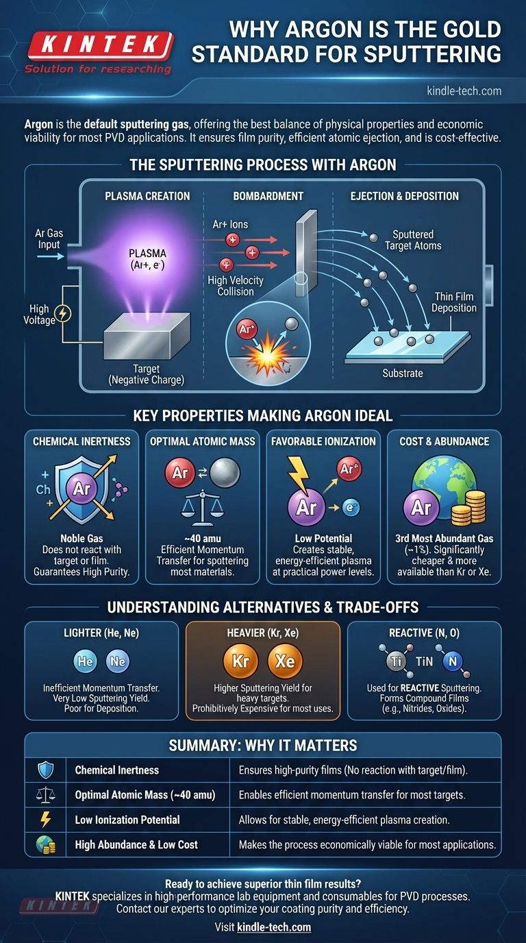 Why argon is used in sputtering? The Ideal Gas for Efficient, Pure Thin Film Deposition Visual Guide