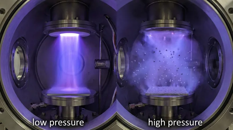 Qual é o efeito da pressão de pulverização catódica? Domine a Energia Atômica para Filmes Finos Superiores