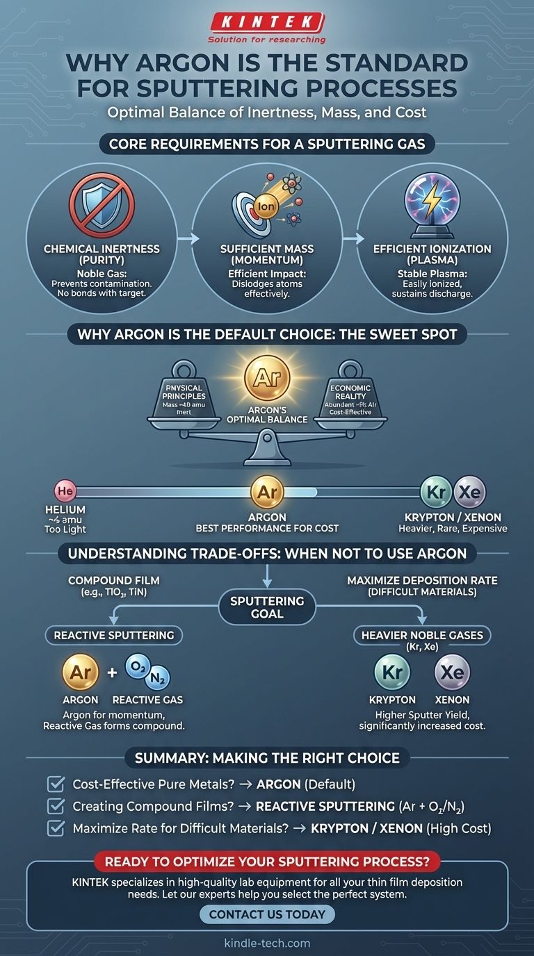 لماذا الأرجون هو الغاز المعتاد لعمليات التذرية؟ حسّن ترسيب الأغشية الرقيقة لديك دليل مرئي