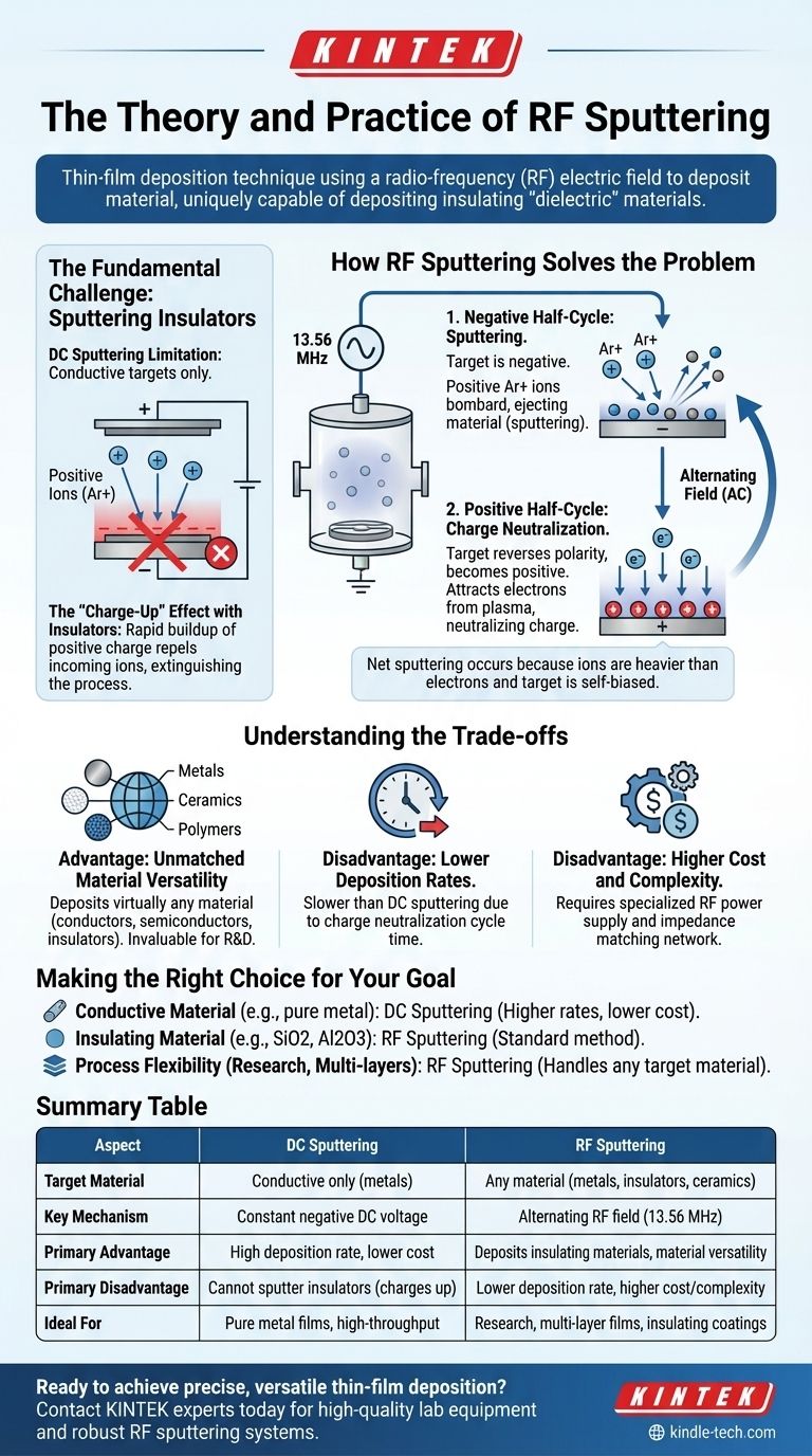 ما هي نظرية وممارسة الترسيب بالرش RF؟ إتقان ترسيب الأغشية الرقيقة للمواد العازلة دليل مرئي