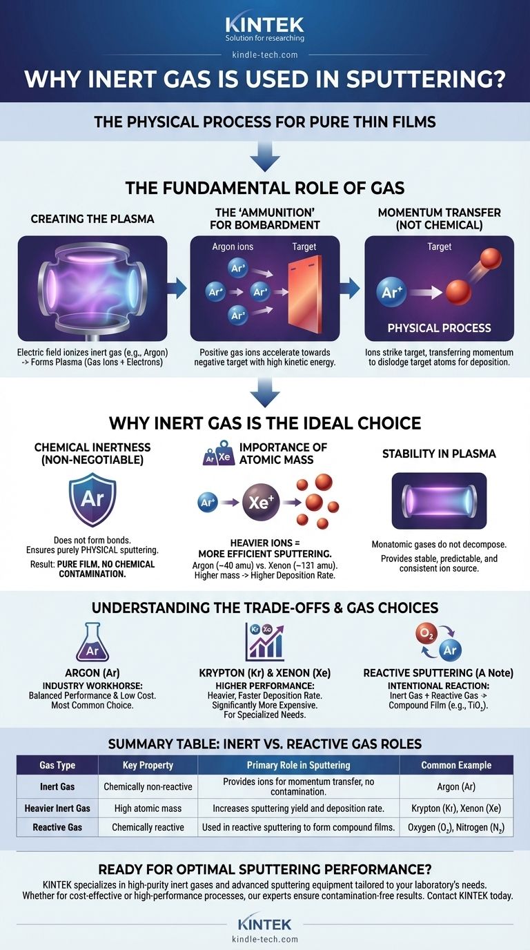 Why inert gas is used in sputtering? Ensure Pure, Contamination-Free Thin Film Deposition Visual Guide