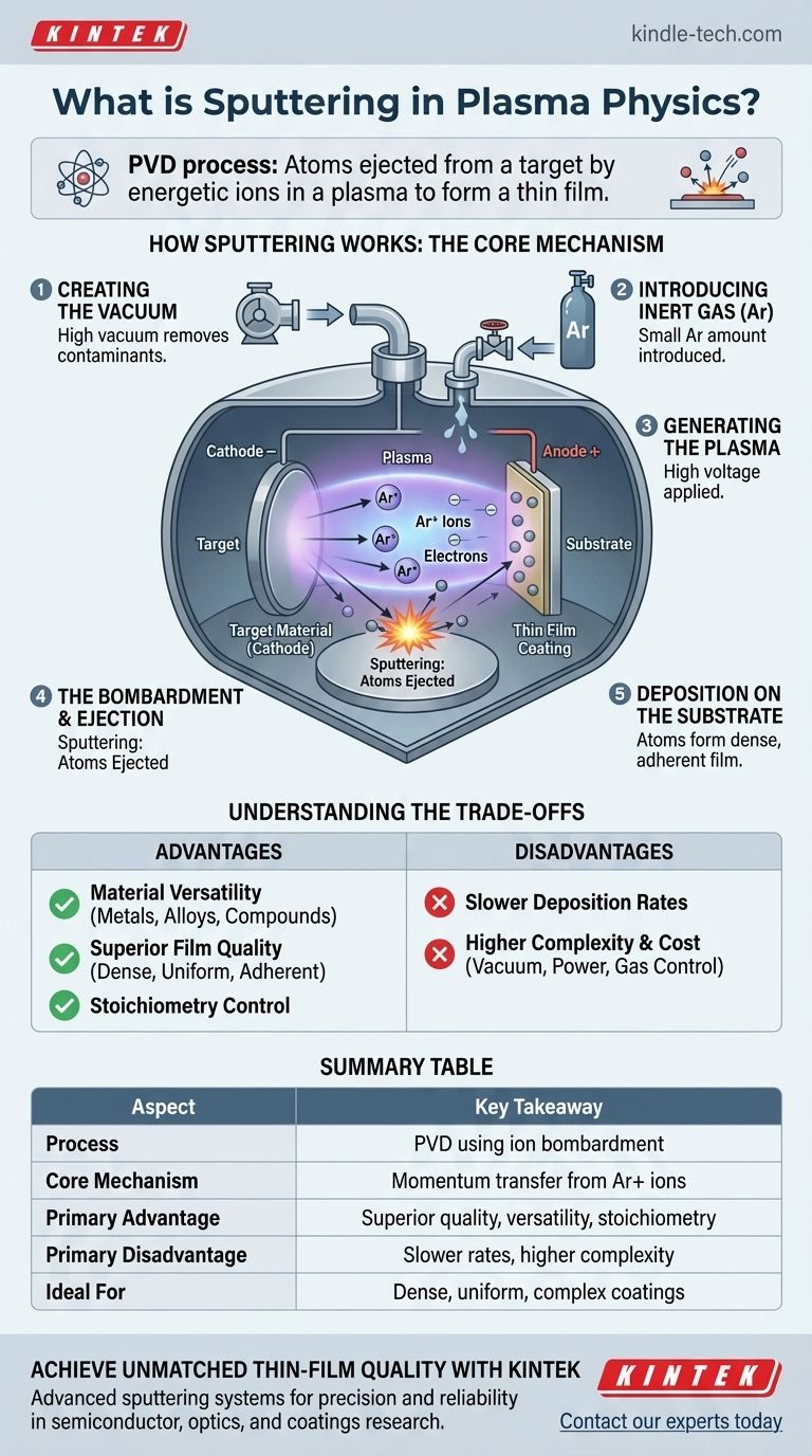 ما هو القصف (Sputtering) في فيزياء البلازما؟ دليل لترسيب الأغشية الرقيقة بدقة دليل مرئي