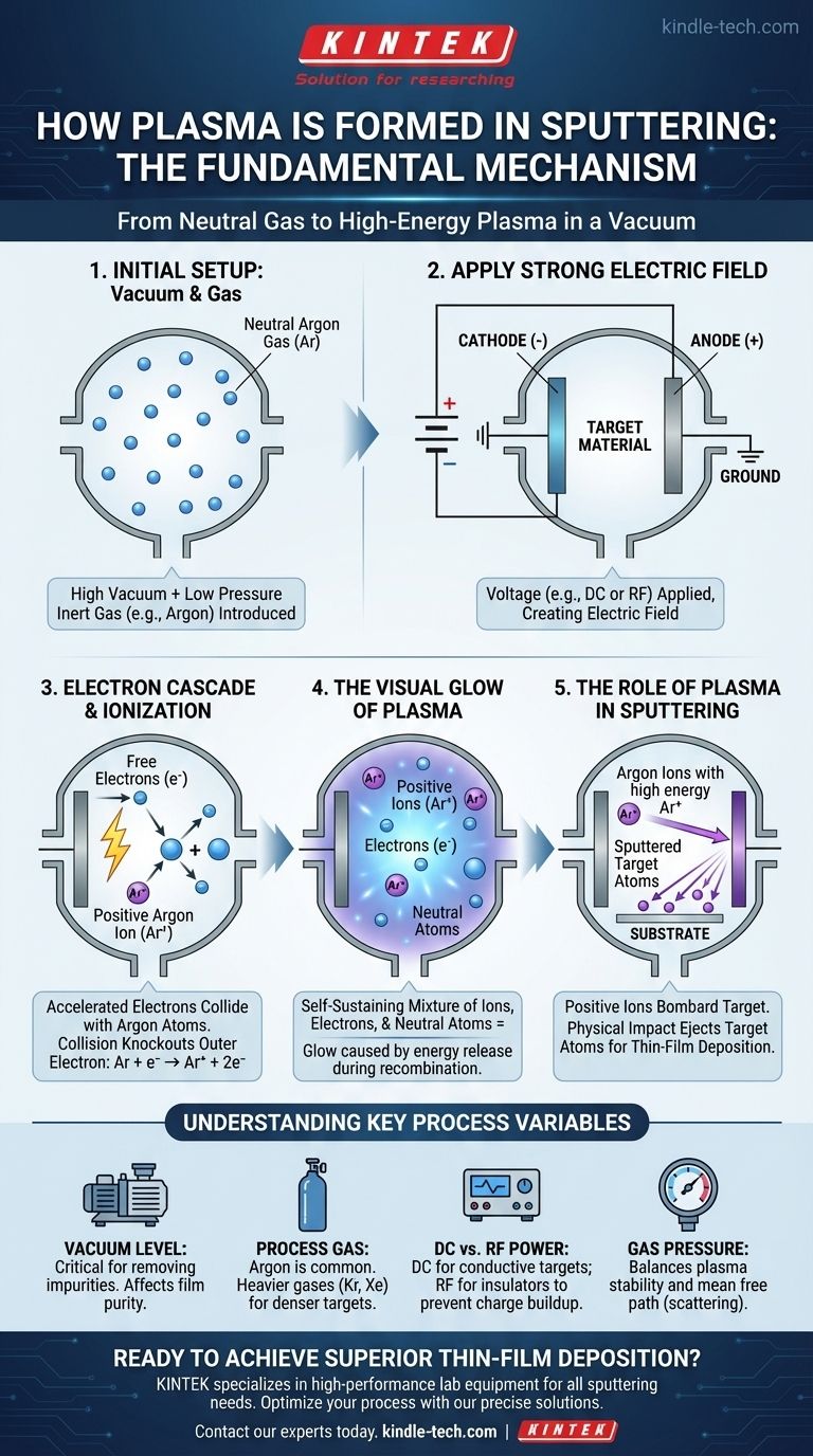 스퍼터링에서 플라즈마는 어떻게 형성되는가? 정밀 박막 증착을 위한 필수적인 첫 단계 시각적 가이드