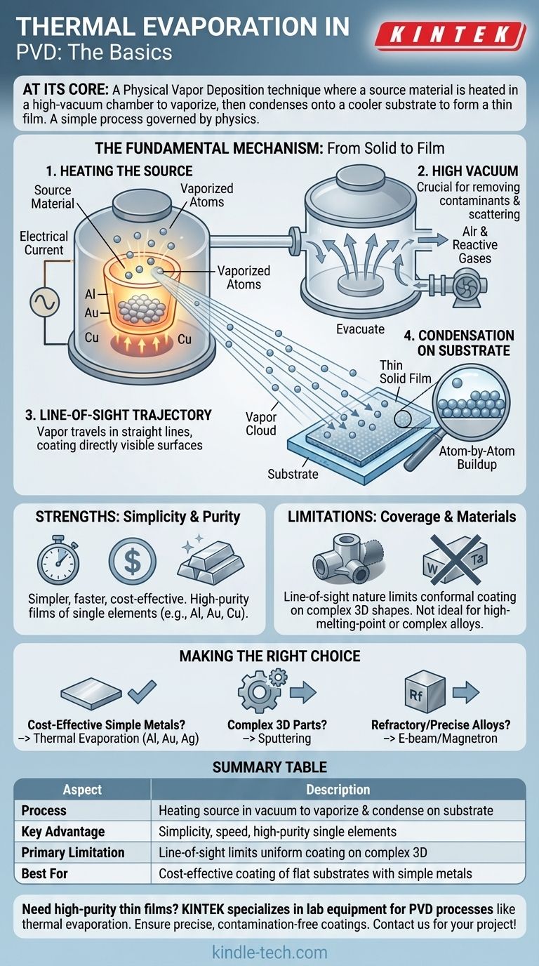 What is thermal evaporation in PVD? A Guide to Simple, High-Purity Thin Film Deposition Visual Guide