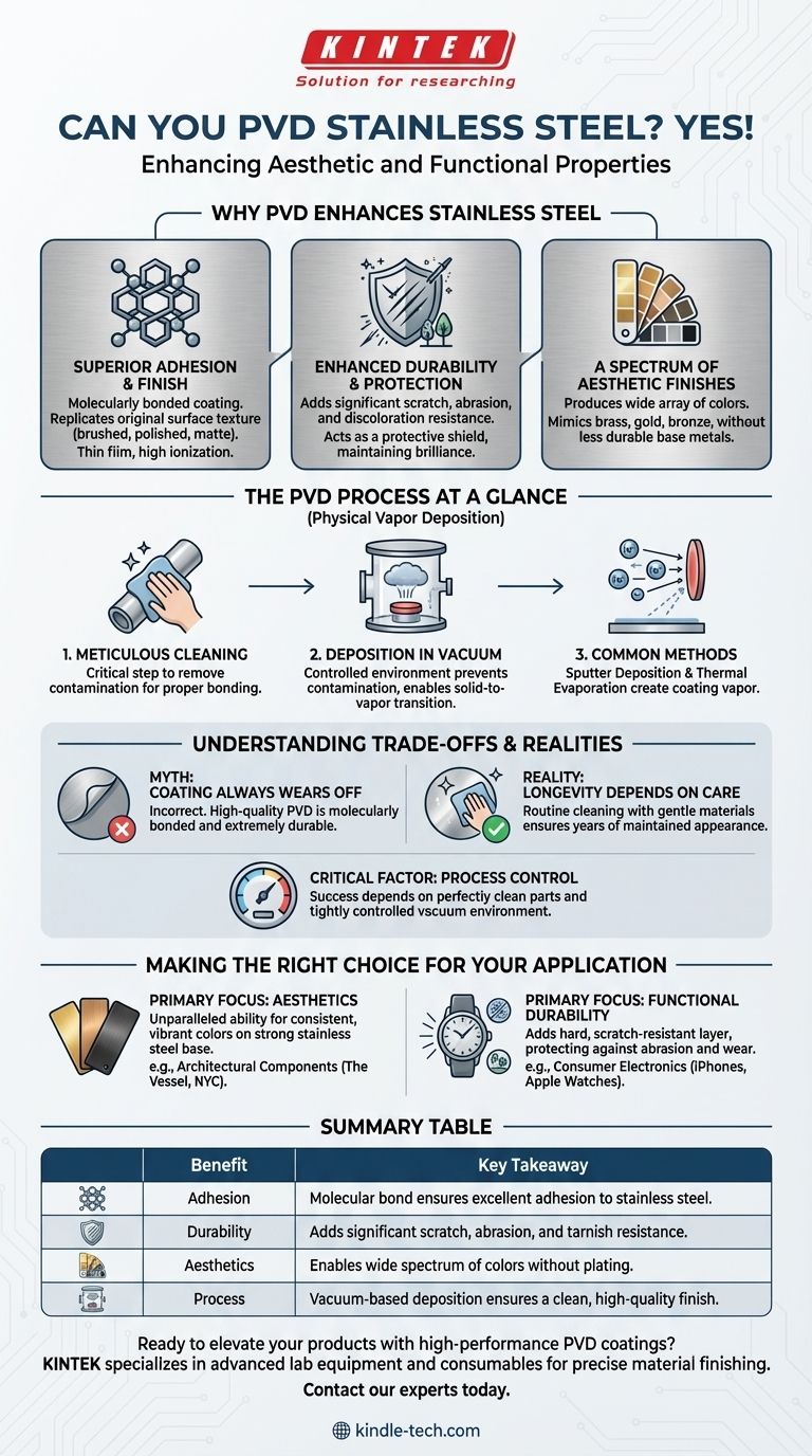 هل يمكنك طلاء الفولاذ المقاوم للصدأ بتقنية الترسيب الفيزيائي للبخار (PVD)؟ عزز المتانة والجماليات بلمسة نهائية فائقة دليل مرئي